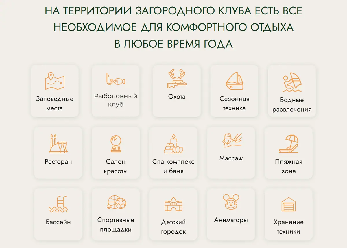 Блок инфраструктуры клуба на компьютере: пятнадцать плиток с иконками, например рыболовный клуб, ресторан, спа и баня, бассейн, детский городок
